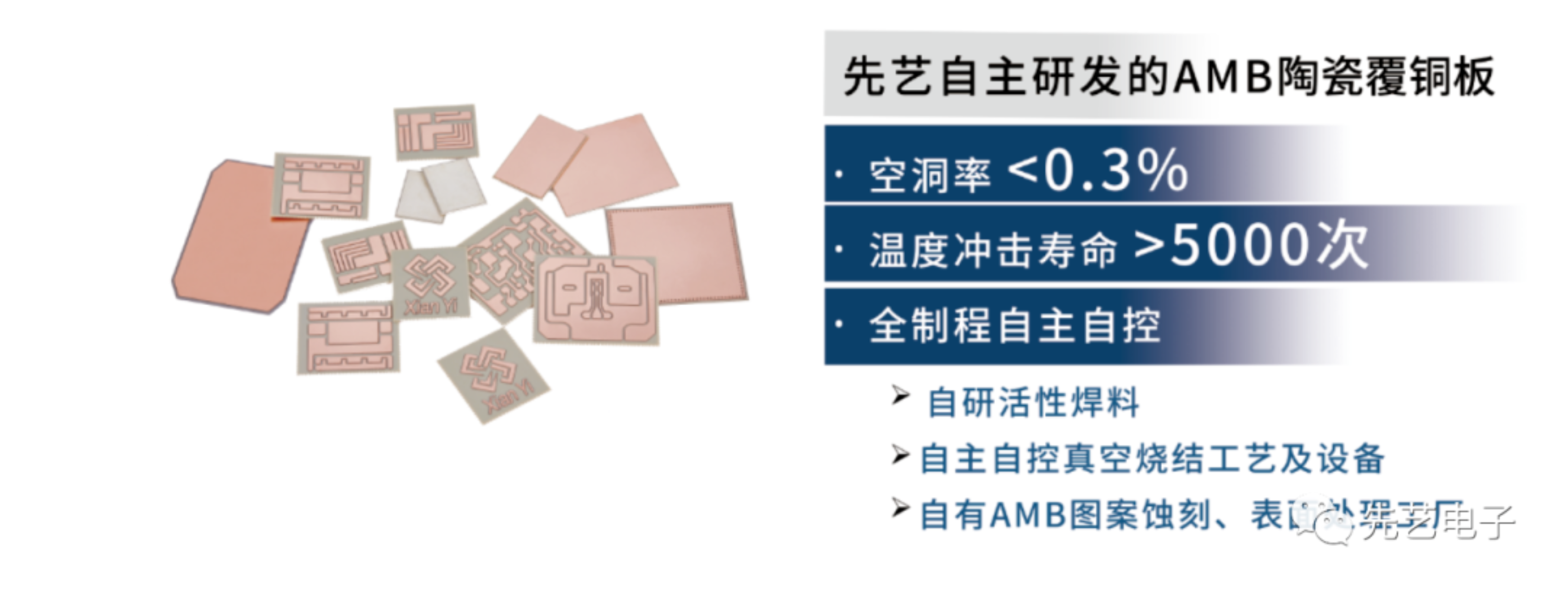 深圳国际半导体技术暨应用展览会丨尊龙凯时AMB陶瓷覆铜板等多款明星产品备受青睐！